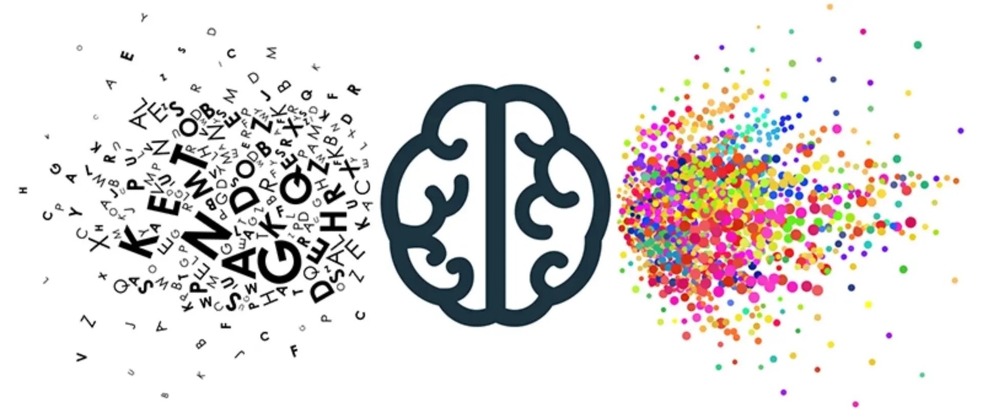 left-brain-right-brain
